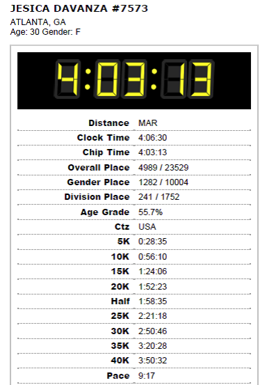 Marine Corps Marathon Official Time.jpg