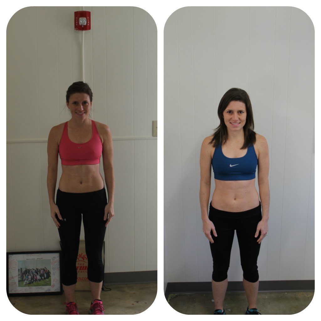 28 Day Diet Results 28 Day Diet Results