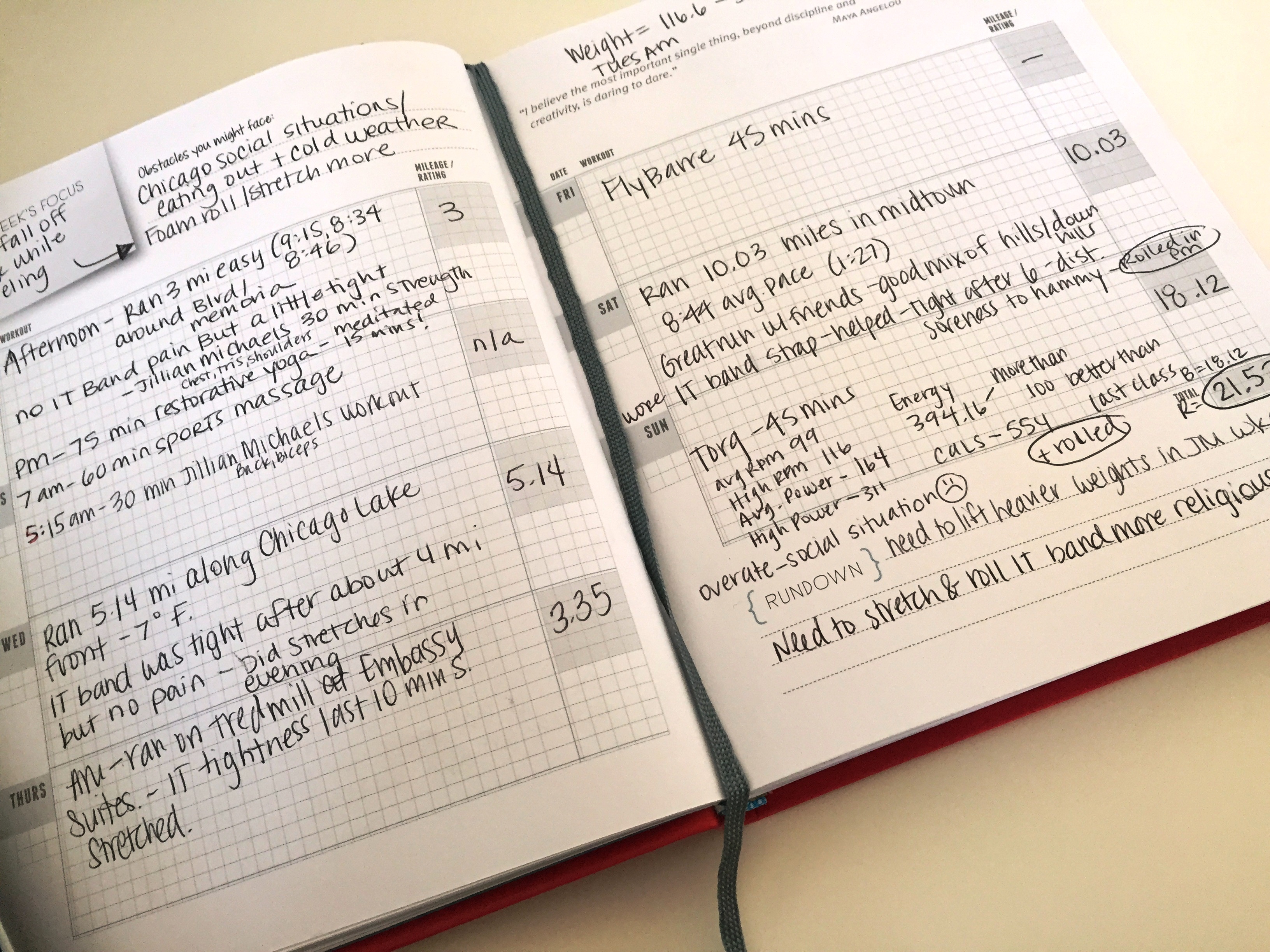 Tracking my workouts in my Believe I Am journal