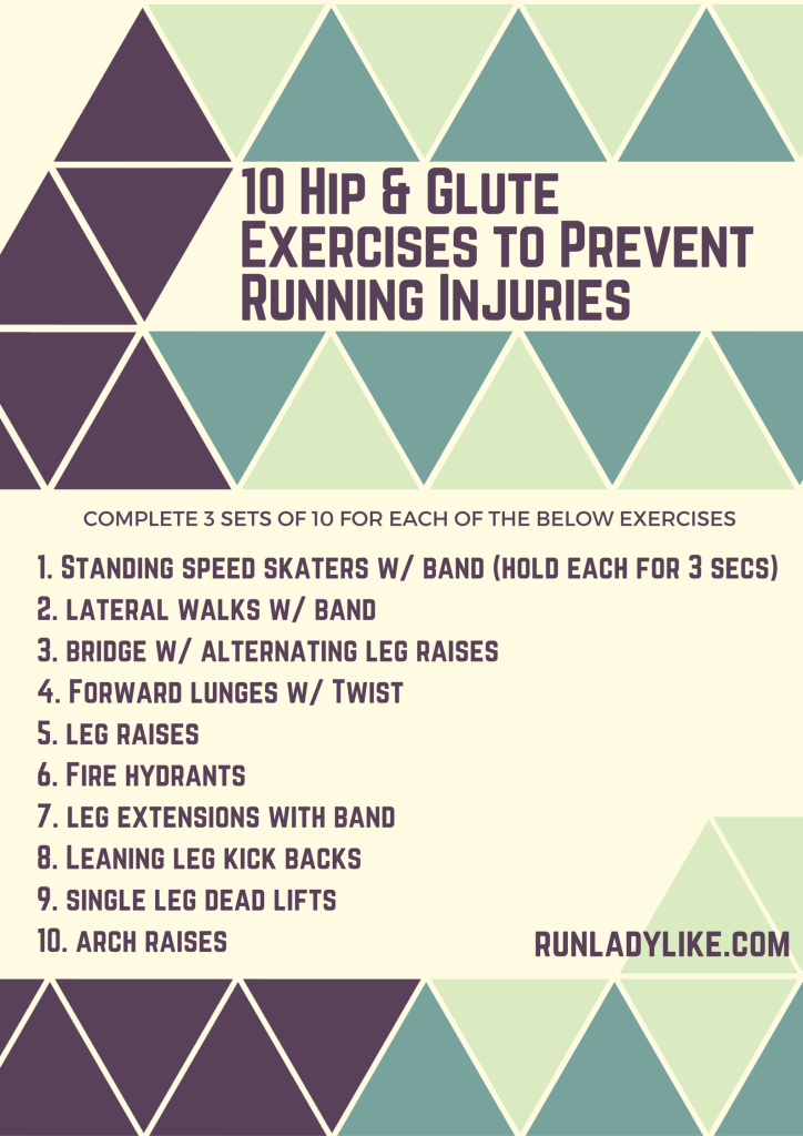 Hip & Glute Exercises to prevent running injuries